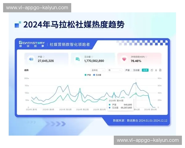 开云体育数据主持：为您的体育赛事带来精准分析与精彩呈现